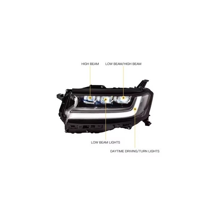 OPTIQUE DE PHARE LEDS TOYOTA LANDCRUISER 300 (22-23)