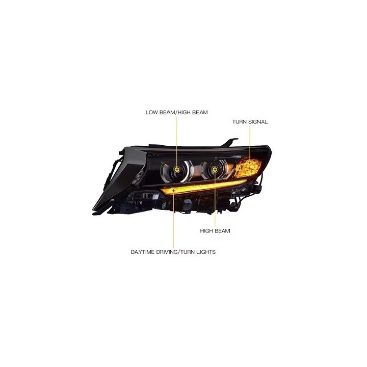 OPTIQUE DE PHARE LEDS TOYOTA LANDCRUISER 150 (18-21)