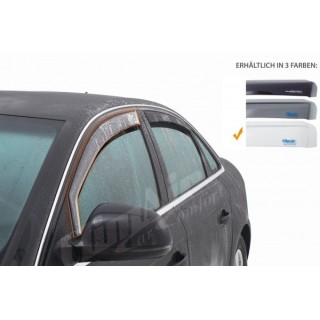 Déflecteur d'air avant (X2) CLIMAIR Land Rover Defender L663 (20-)