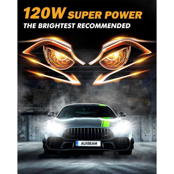 Ampoule leds H4 9003 GX SERIES