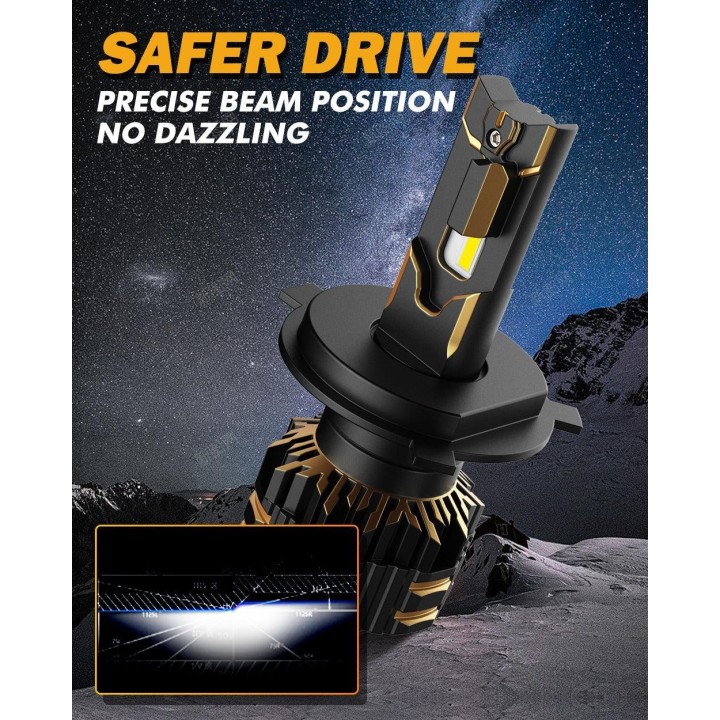 Ampoule leds H10 HB3 9005 GX SERIES