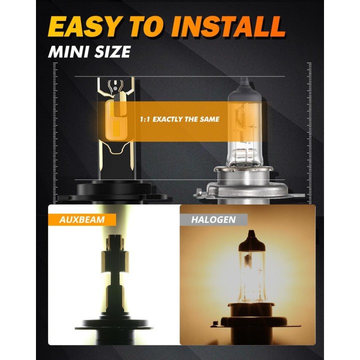 Ampoule leds H7 GX SERIES