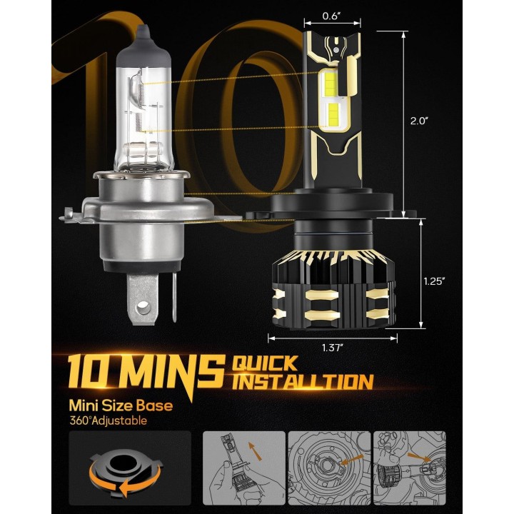 Ampoule leds HB1 9004 GX SERIES