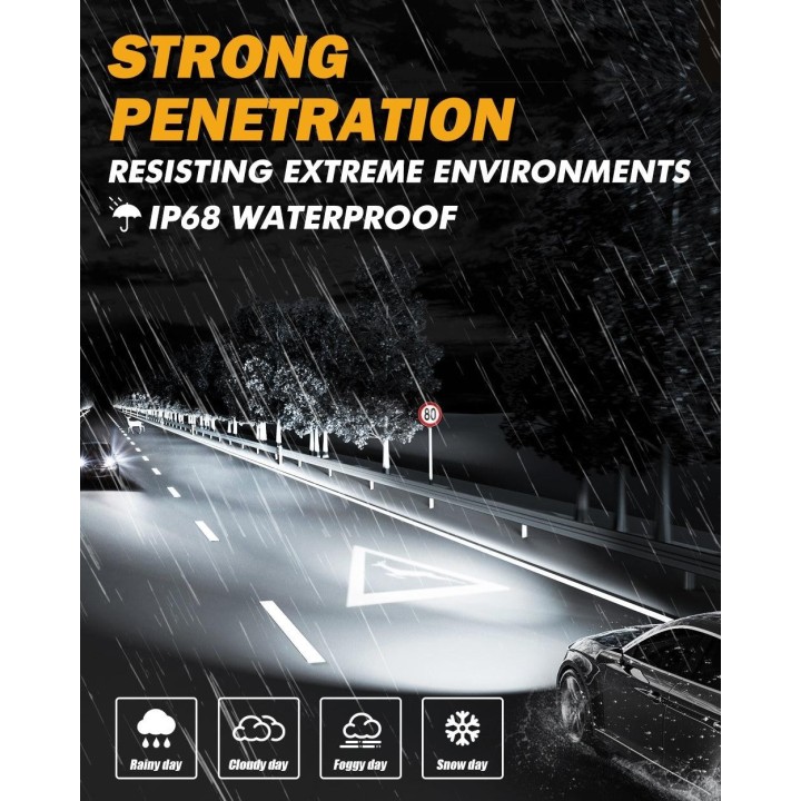 Ampoule leds H1 GX SERIES