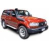 Landcruiser série 80 (90-98)