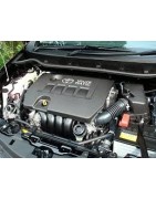 2,0 L4 VVT-I 150CV (3ZR-FAE)